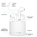 Fone de Ouvido Sem Fio i7S