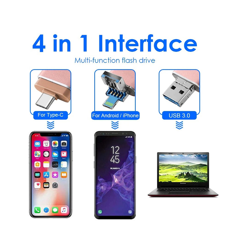 VeloxDrive: o Pen Drive de Celular 4 em 1
